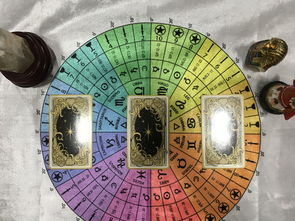 星座罗盘测算:星辰与方位的对话,解码星座罗盘测算的千年智慧 星座罗盘测算:星辰与方位的对话,解码星座罗盘测算的千年智慧