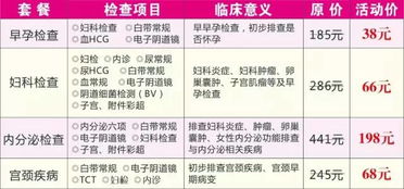 一招辨别怀孕和例假:一招教你轻松区分,是例假还是怀孕? 一招辨别怀孕和例假:一招教你轻松区分,是例假还是怀孕?