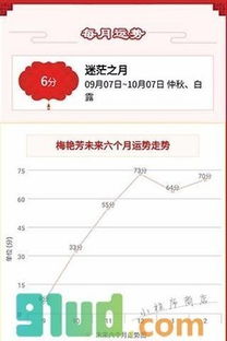 免费测八字大运:免费测八字大运,精准运势分析+人生轨迹解读,开启你的命理指南 免费测八字大运:免费测八字大运,精准运势分析+人生轨迹解读,开启你的命理指南