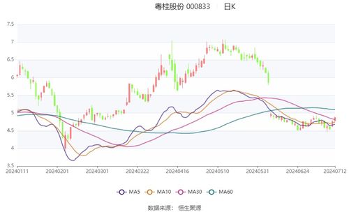 盐湖股份前三季净利润预计增长36.89%~49.62% 盐湖股份前三季净利润预计增长36.89%~49.62%