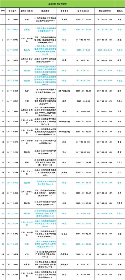 2017年11月12日是什么星座：2017年11月12日是什么星座？天蝎座解析与性格特质全指南