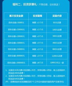 手机号码100分吉祥号免费：100分吉祥号免费领！手机号码玄学密码大揭秘，数字能量助你鸿运当头