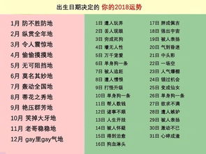 2025年运势测算八字免费:2025年八字运势免费测算指南,精准把握流年吉凶,解锁个人发展新机遇! 2025年运势测算八字免费:2025年八字运势免费测算指南,精准把握流年吉凶,解锁个人发展新机遇!