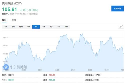 10月14日美股成交额前20:特斯拉最大工厂确认增产 10月14日美股成交额前20:特斯拉最大工厂确认增产