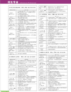 南京理工大学研究生招生专业目录（2022南京理工大学研究生专业目录）