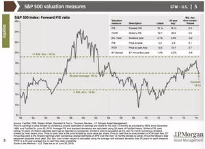 摩根大通将输送1.5万亿美元 以增强美国经济安全及韧性 摩根大通将输送1.5万亿美元 以增强美国经济安全及韧性