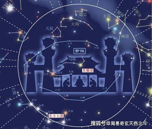 科技紫微星座网go108:科技紫微星座网Go108,AI赋能的星座命理新生态 科技紫微星座网go108:科技紫微星座网Go108,AI赋能的星座命理新生态