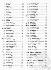 css手册完整版:CSS手册完整版,从入门到精通的终极指南 css手册完整版:CSS手册完整版,从入门到精通的终极指南