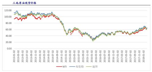 美国市场订单前景乐观 电池制造商Fluence Energy(FLNC.US)跳涨超21%
