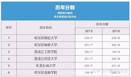 会计学就业方向和前景(会计学就业去向和前景) 会计学就业方向和前景(会计学就业去向和前景)