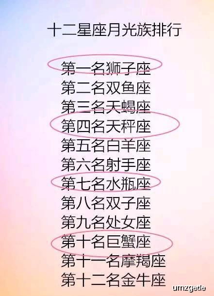 十二星座互相喜欢谁:十二星座的心动法则,谁才是你的灵魂共鸣者? 十二星座互相喜欢谁:十二星座的心动法则,谁才是你的灵魂共鸣者?