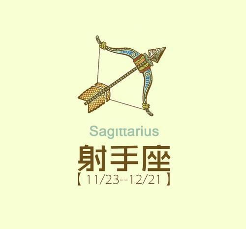 十二星座与龙的姻缘图:龙年星座姻缘图,十二星座与龙的奇妙缘分解析 十二星座与龙的姻缘图:龙年星座姻缘图,十二星座与龙的奇妙缘分解析