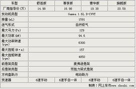 吉日吉时查询表:吉日吉时查询表,传统历法与现代科技的融合指南 吉日吉时查询表:吉日吉时查询表,传统历法与现代科技的融合指南
