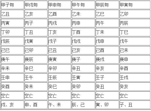 怎么查命格:如何科学查询命格,传统命理与数字命理的双重解析 怎么查命格:如何科学查询命格,传统命理与数字命理的双重解析