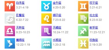 11年什么星座:2011年出生的星座对照指南,你的星座性格与运势解析 11年什么星座:2011年出生的星座对照指南,你的星座性格与运势解析