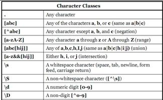 js正则表达式匹配任意字符:JS正则表达式中.的任意字符匹配用法 js正则表达式匹配任意字符:JS正则表达式中.的任意字符匹配用法
