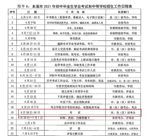 2022中考时间安排表(2022年中考时间标准) 2022中考时间安排表(2022年中考时间标准)