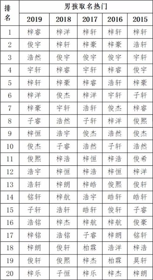 查小孩出生五行缺什么：新生儿五行缺失自测指南，科学解析与调理建议