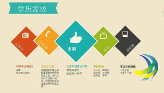 河南开放大学怎么报名(河南开放大学怎么报名参加高考) 河南开放大学怎么报名(河南开放大学怎么报名参加高考)