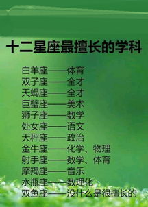 12星座颜值之王:十二星座颜值天花板终极榜单,谁才是你的心动贩卖机? 12星座颜值之王:十二星座颜值天花板终极榜单,谁才是你的心动贩卖机?