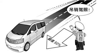 汽车驾驶过程中如何提高乘客的舒适度? 汽车驾驶过程中如何提高乘客的舒适度?