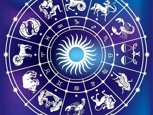 十二星座的运气：十二星座的运势密码，你的星座幸运时刻何时到来？