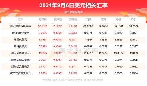 美国神婆今日运势查询最新消息:今日运势揭秘美国神婆最新运势预测全网首发,你的命运掌握在自己手中! 美国神婆今日运势查询最新消息:今日运势揭秘美国神婆最新运势预测全网首发,你的命运掌握在自己手中!