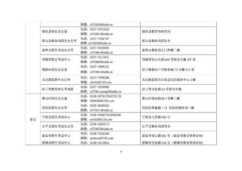 山东省教育考试招生院（山东省教育考试招生院准考证打印）