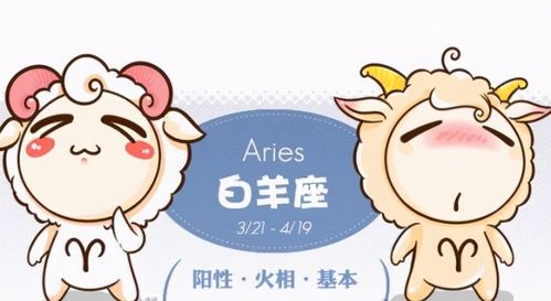 白羊座是几月:白羊座是几月?性格与运势全解析 白羊座是几月:白羊座是几月?性格与运势全解析