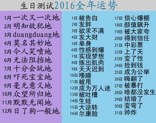 非常运势网姓名测试：科学改运指南，揭秘非常运势网姓名测试背后的玄学与实用价值