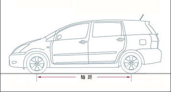 汽车的操控性与稳定性是如何相互影响的？