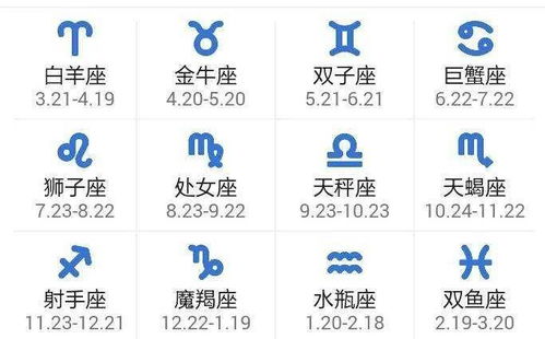 十二星座最新日期变化：2024占星新规，十二星座日期重大调整，你的星座可能变了！