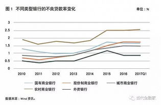 国民养老一年内两度增资,外资与银行系资本加速布局 国民养老一年内两度增资,外资与银行系资本加速布局