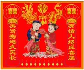 测八字选结婚吉日：八字择吉，传统智慧与现代婚恋的完美结合