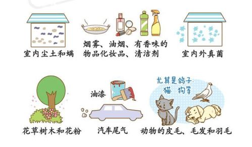 咳嗽到自愈的四个阶段:原来咳嗽自愈是这样的!咳嗽到自愈的四个阶段,你经历过吗? 咳嗽到自愈的四个阶段:原来咳嗽自愈是这样的!咳嗽到自愈的四个阶段,你经历过吗?