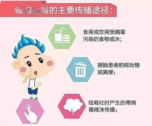 咳嗽到自愈的四个阶段:原来咳嗽自愈是这样的!咳嗽到自愈的四个阶段,你经历过吗? 咳嗽到自愈的四个阶段:原来咳嗽自愈是这样的!咳嗽到自愈的四个阶段,你经历过吗?