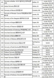 2021年美国神婆星座运势查询：2021年美国神婆星座运势全解析，星盘指引，命运之手悄然转动！