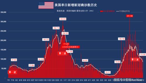 2022年11月15日：全球视野下的多维度观察，2022年11月15日事件全记录
