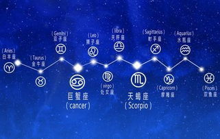 科技紫微星座网频道:科技赋能,紫微星座网频道带你探索命运奥秘! 科技紫微星座网频道:科技赋能,紫微星座网频道带你探索命运奥秘!