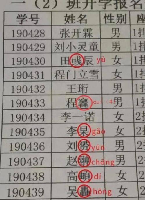 名字配对婚姻:姓名学视角下的婚姻匹配,从音律谐和到寓意互补的现代解读 名字配对婚姻:姓名学视角下的婚姻匹配,从音律谐和到寓意互补的现代解读