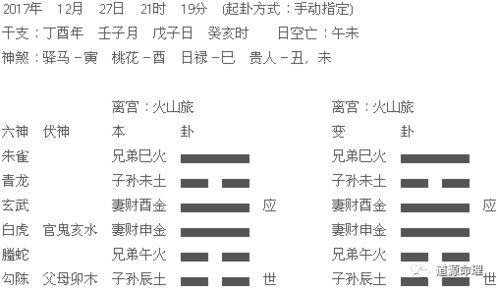测姻缘出来六冲的卦:测姻缘出来六冲的卦,这是桃花劫还是转机? 测姻缘出来六冲的卦:测姻缘出来六冲的卦,这是桃花劫还是转机?