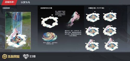 星座屋周公解梦官网:探索神秘世界,星座屋周公解梦官网—你的梦境与星象解密指南 星座屋周公解梦官网:探索神秘世界,星座屋周公解梦官网—你的梦境与星象解密指南