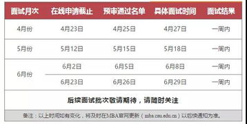 首都经济贸易大学怎么样（首经贸2025录取分数线）