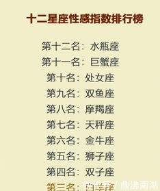 宠老婆宠到离谱的星座男：宠妻狂魔诞生记！这12个星座男把老婆万岁刻进DNA的极致浪漫