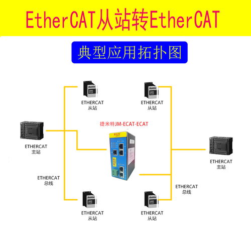 case可以接一个范围吗:Case可以接一个范围吗?英语中表示范围的正确用法 case可以接一个范围吗:Case可以接一个范围吗?英语中表示范围的正确用法