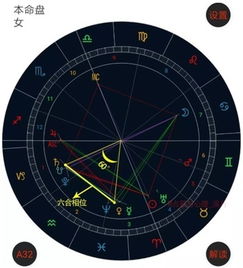 个人星盘免费：免费获取个人星盘，精准解读你的命理密码的三大途径