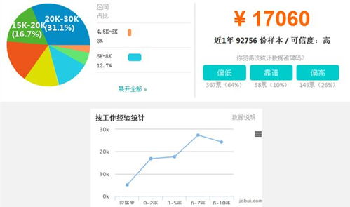 初学java编程100个代码大全:从零开始,Java编程100个经典代码大全,新手入门必备宝典 初学java编程100个代码大全:从零开始,Java编程100个经典代码大全,新手入门必备宝典