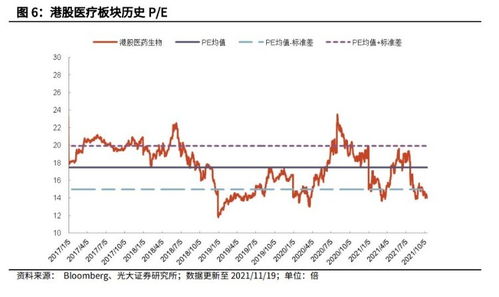 创新药板块震荡 BD行情告一段落了吗?港股再迎创新药企递表小高峰 贝达药业、百利天恒等多家知名药企冲刺“A+H” | 掘金创新药 创新药板块震荡 BD行情告一段落了吗?港股再迎创新药企递表小高峰 贝达药业、百利天恒等多家知名药企冲刺“A+H” | 掘金创新药