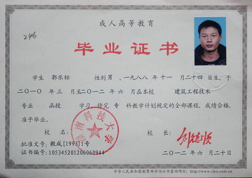 想读全日制大专怎么报考(想读全日制大专怎么报考明年的普通高考) 想读全日制大专怎么报考(想读全日制大专怎么报考明年的普通高考)