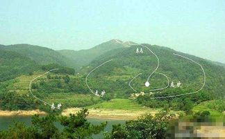 好风水墓地的明显特征:好风水墓地的明显特征,自然与人文的和谐之道 好风水墓地的明显特征:好风水墓地的明显特征,自然与人文的和谐之道